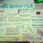 Função quadrática