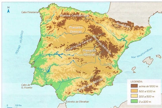 Características naturais da Península Ibérica 