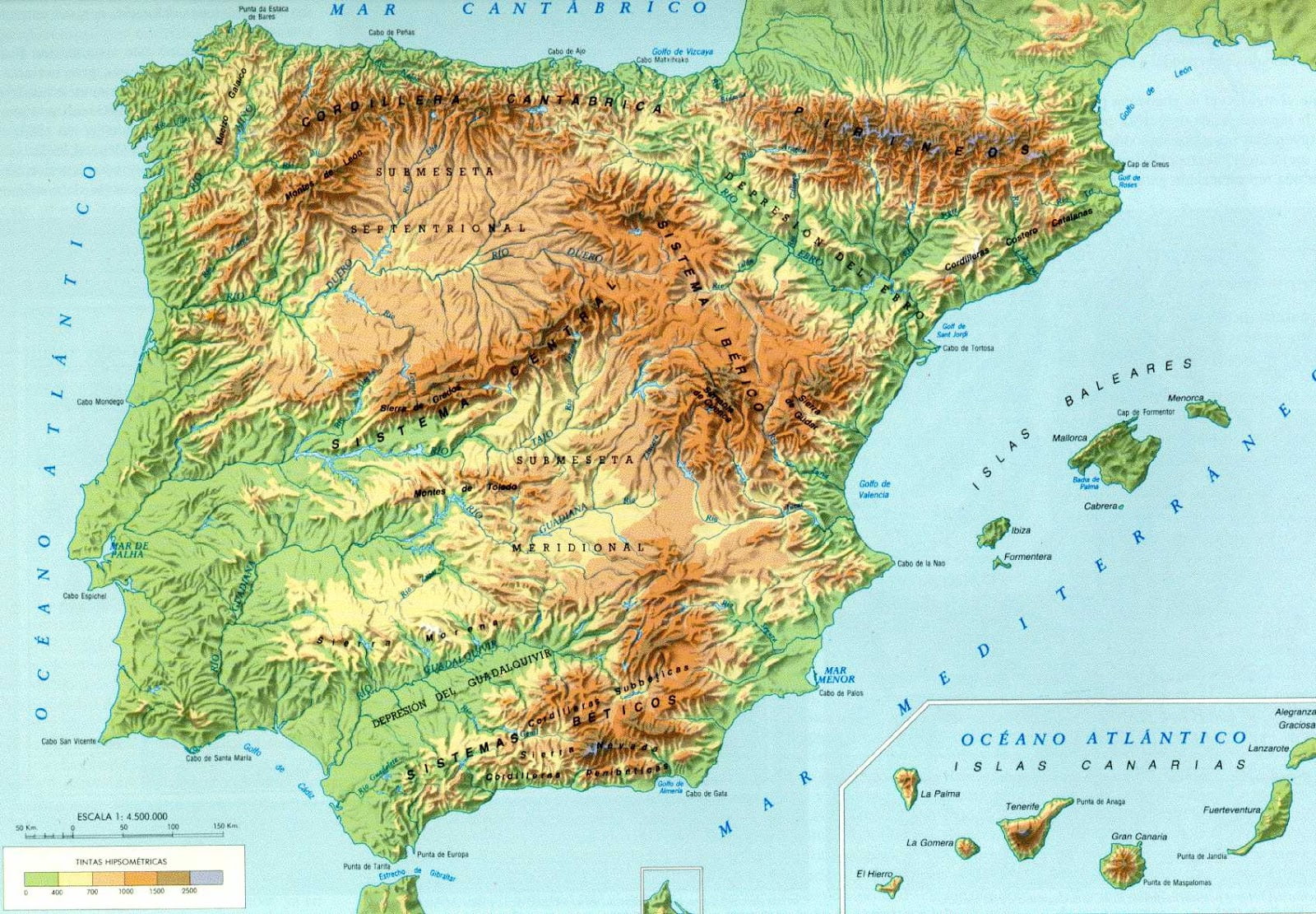 Características naturais da Península Ibérica