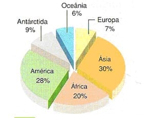 Utilização de mapas em geografia e história 