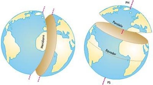 Utilização de mapas em geografia e história 