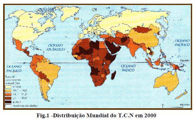 Indicadores demográficos 