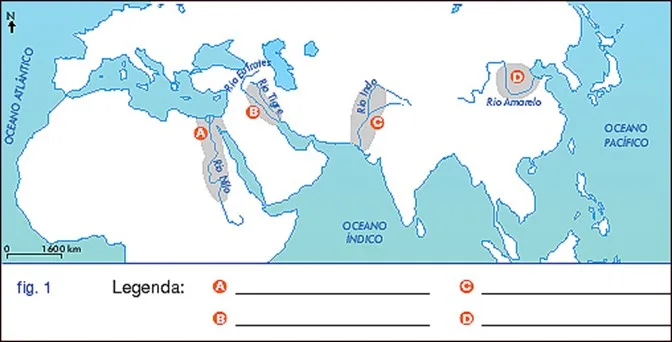 Contributo das primeiras civilizações 