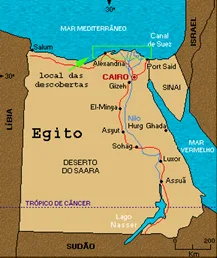 Egipto