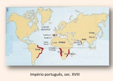 Império português no século XVIII