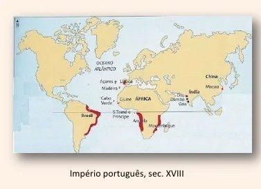 Império português no século XVIII