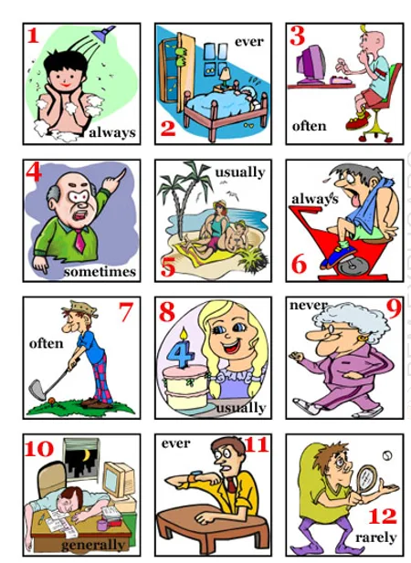 Adverbs-of-frequency 