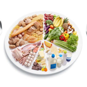 Teste Diagnóstico – Alimentos como veículo de nutrientes (2) – Soluções
