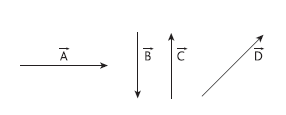 Forças 