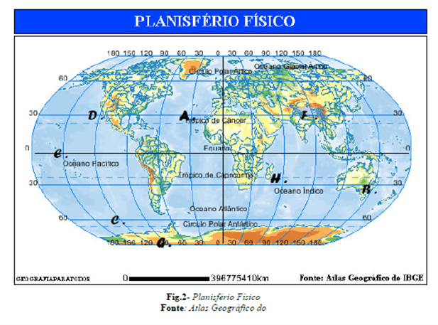 Localização absoluta