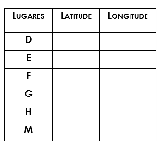 Localização de lugares