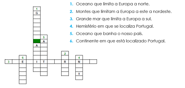 Localização de lugares 