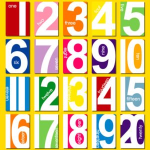 Ficha de Trabalho – The Numbers 1 – 20 (1) – Soluções