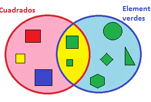 Ficha de Trabalho – Processos organizados de contagem (3)