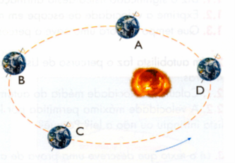 Sistema Sol-Terra-Lua 