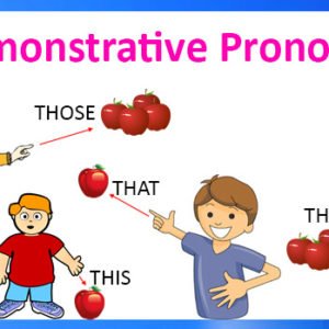 Ficha Informativa – Demonstrative pronouns (1)