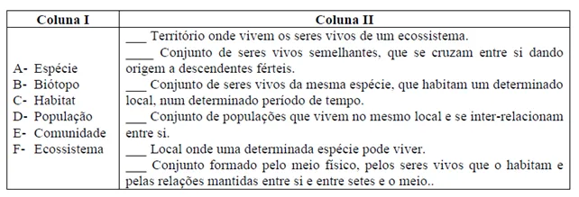 Ecossistemas 