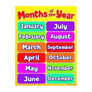 Ficha de Trabalho – Months of the year (2) – Soluções