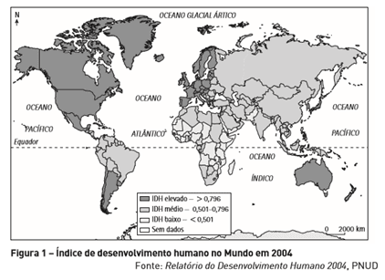 Países desenvolvidos versus países em desenvolvimento 