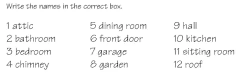 Parts of the house 
