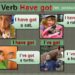 Ficha de Trabalho – Verb Have Got (1)