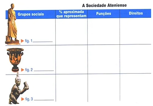 Sociedade ateniense