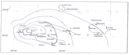 Atividade Sísmica