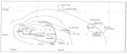 Atividade Sísmica