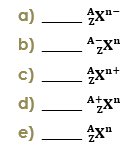 Estrutura atómica