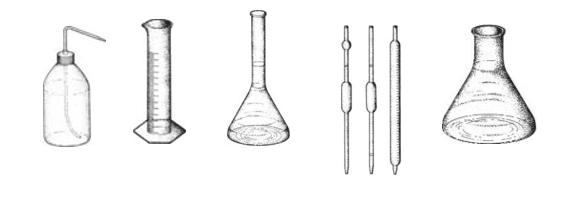 Materiais e regras do laboratório 