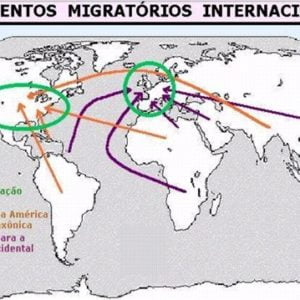 Ficha de Trabalho – Migrações e fluxos migratórios (2)