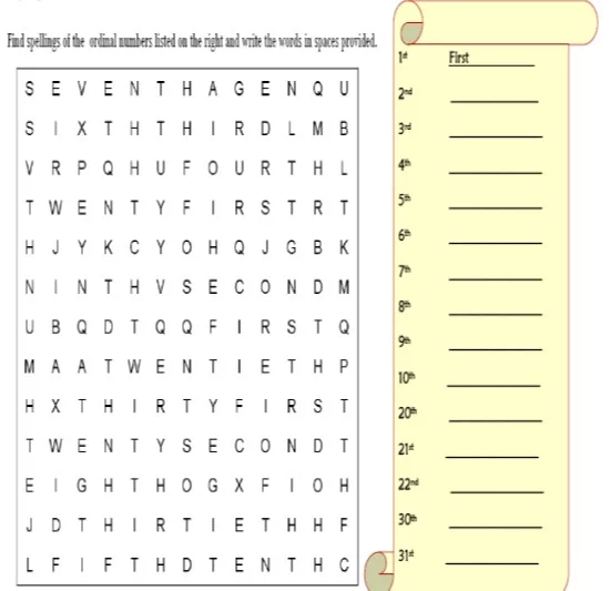 Ordinal Number