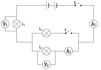 Planificar e montar circuitos elétricos