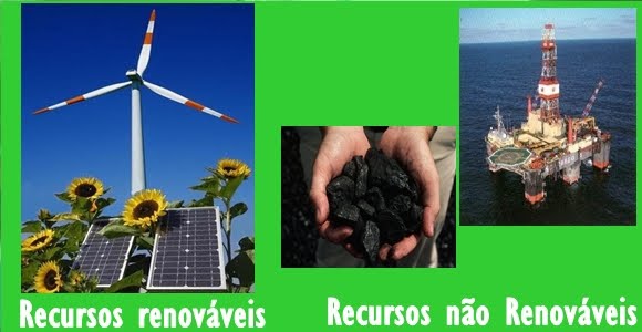 Recursos renováveis e não-renováveis