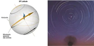 Sistema Sol-Terra-Lua 