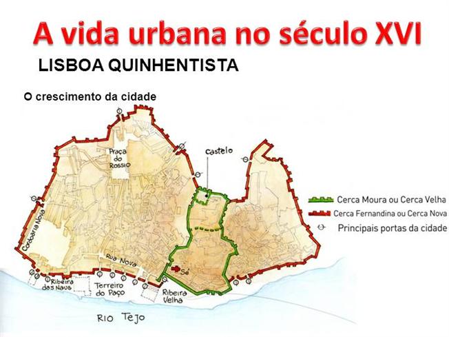 A vida urbana do século XVI - Lisboa Quinhentista