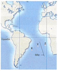 Fundamentos da estrutura e da dinâmica da Terra 