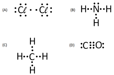 Ligação química