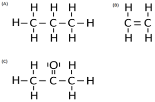 Ligação química