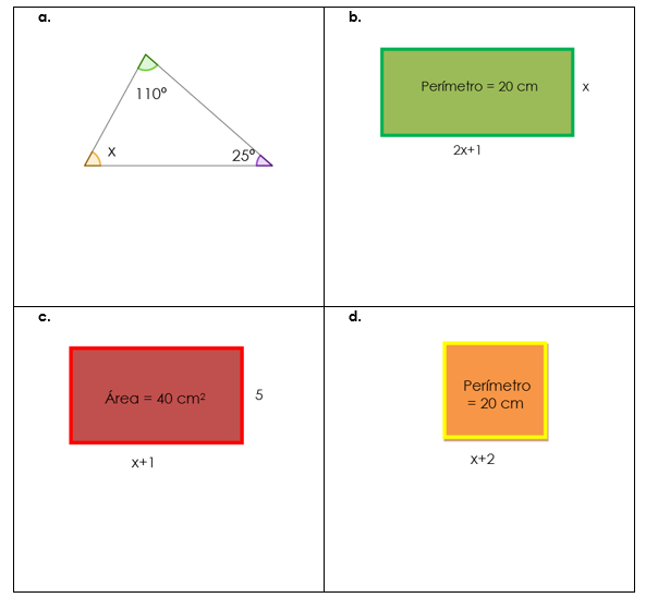 Expressões algébricas e equações 