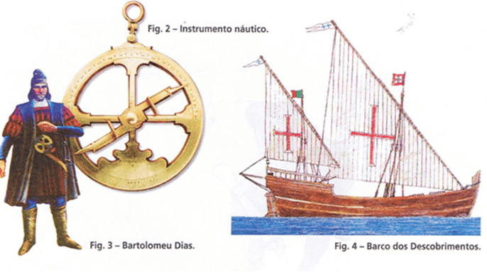 Portugal nos séculos XV e XVI