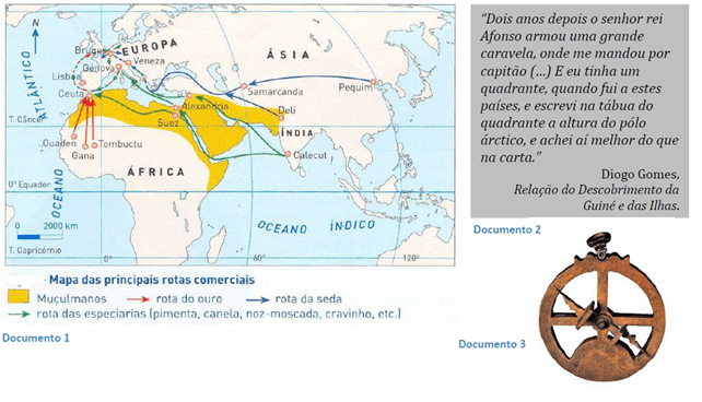 Portugal nos séculos XV e XVI 