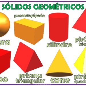 Ficha de Trabalho – Os Sólidos Geométricos (1) – Soluções