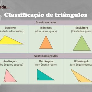 Ficha de Trabalho – Triângulos – Propriedades e classificação e construção (2)