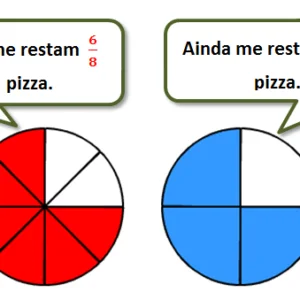 Ficha de Trabalho – As frações(1)