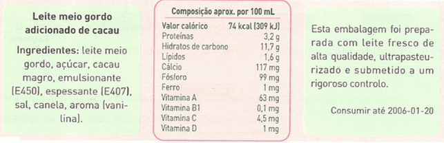 Alimentação 