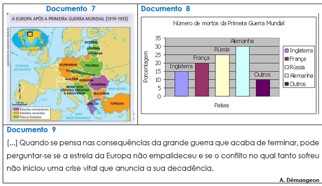 Hegemonia e declínio da influência europeia