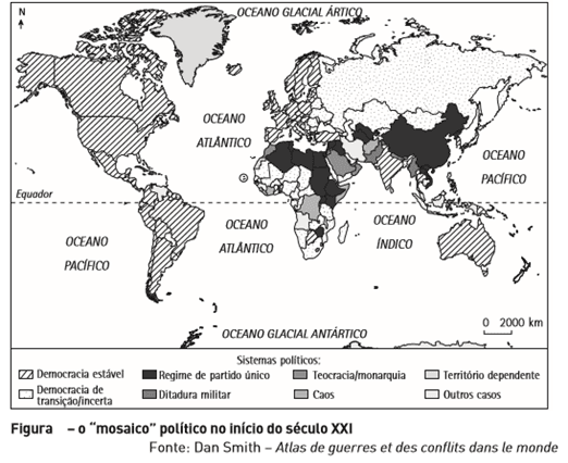 Interdependência entre espaços com diferentes níveis de desenvolvimento 