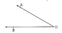 Amplitude ângulos 