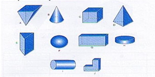 Figuras no espaço 